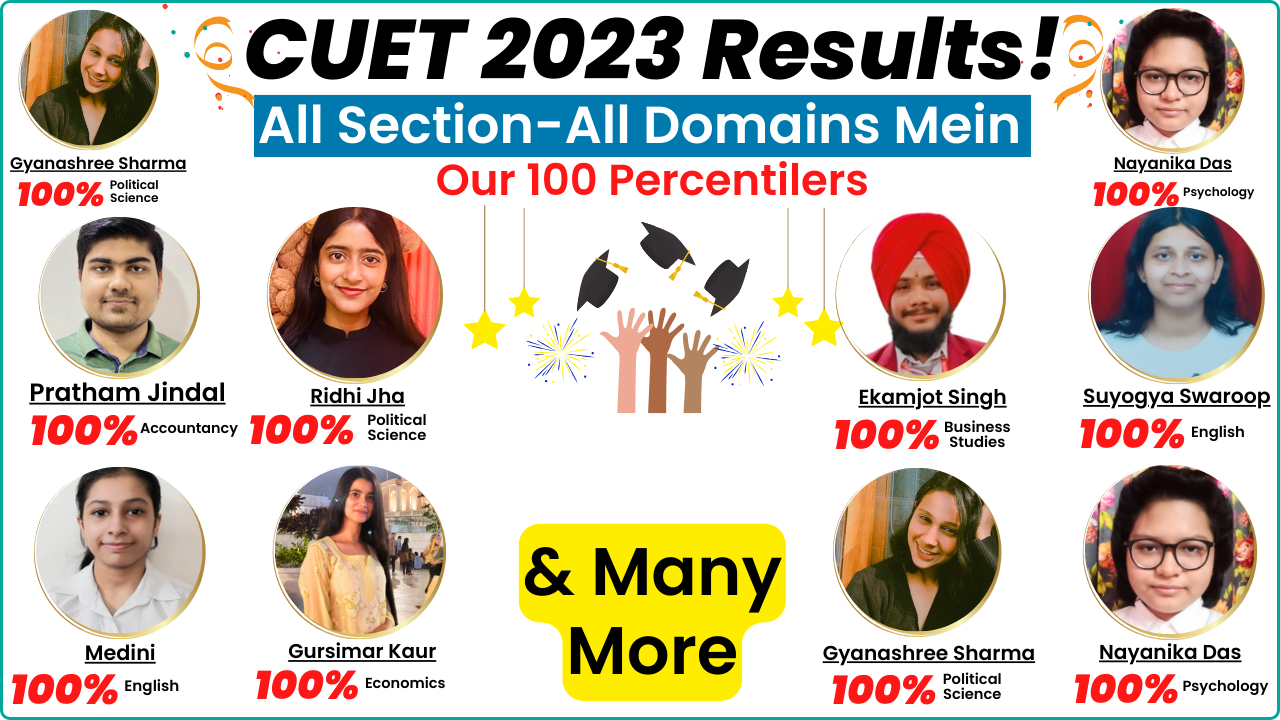 1600-x-600-Size_-CUET-2023-Results_Page-5