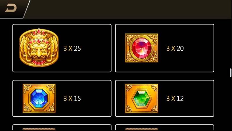 Experience the Thrill of Fortune Gems 2 Slot Game in Thailand in Thailand